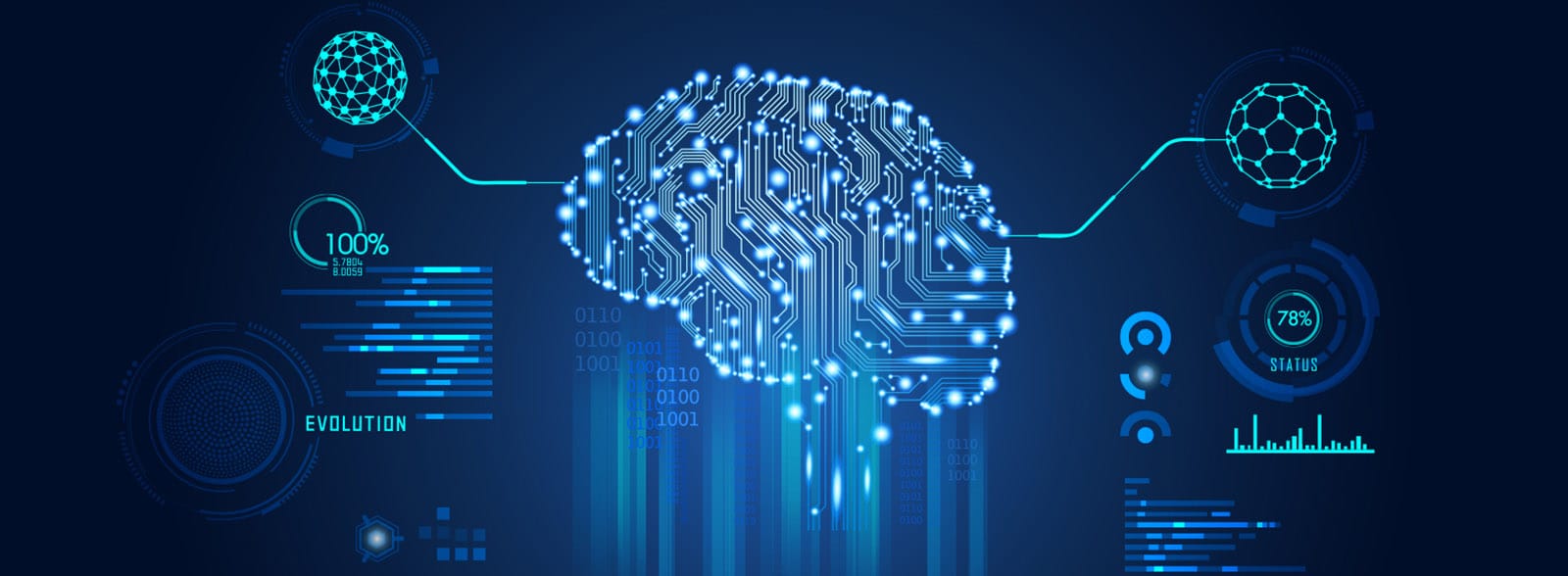 Read more about the article Leveraging AI for Customer Service: Transforming E-commerce with AI-Intelligent Solutions